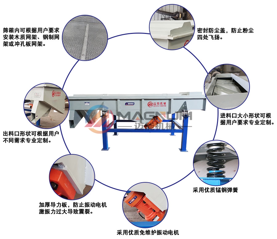 重鈣粉直線振動篩細節(jié)說明